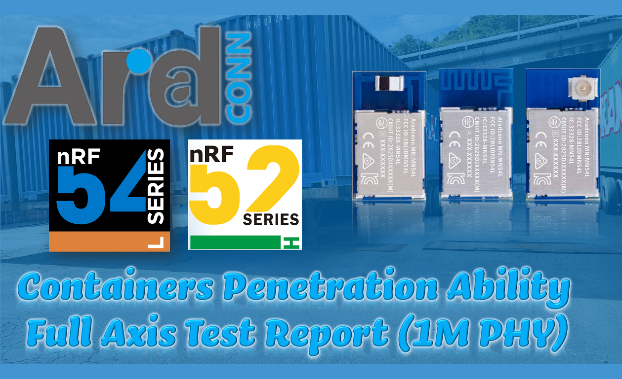Arad MN54L/MN52H Bluetooth Module Container Signal Penetration Full Axis Test Report (1M PHY)